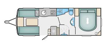 Swift Challenger 635