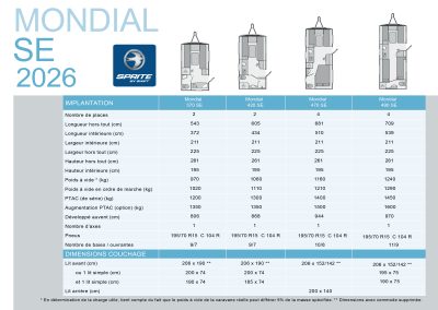 Sprite Mondial SE JMC caravane 2026