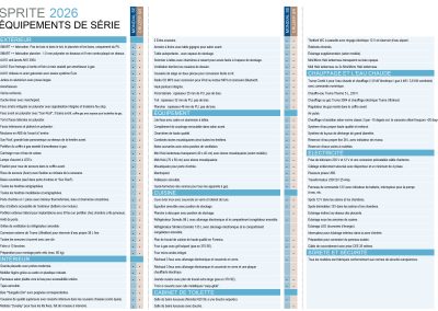 sprite JMC caravane 2026